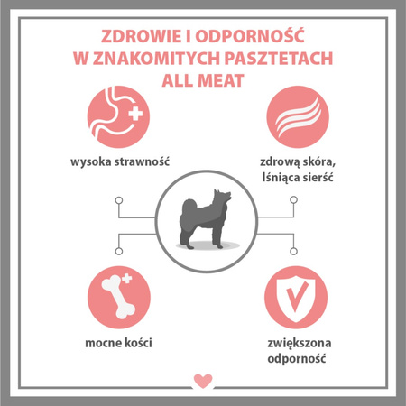 Karma mokra dla psa PUPIL Premium All Meat GOLD kaczka 400 g