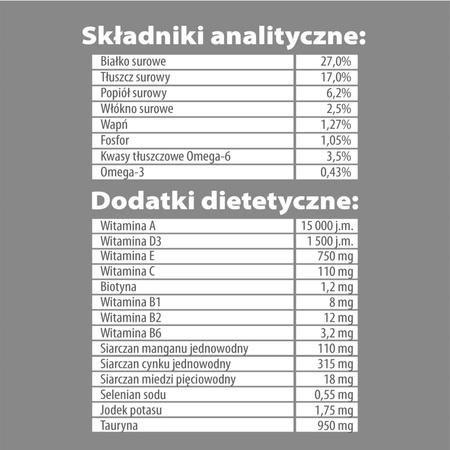 Karma sucha dla psa PUPIL Premium MINI bogata w kurczaka 10 kg