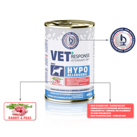 Karma mokra dla psa VET RESPONSE VETERINARY DIET HYPOALLERGENIC królik puszka 400 g