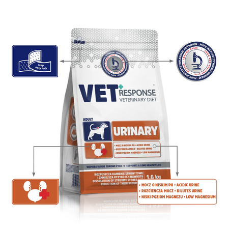 Karma sucha dla psa VET RESPONSE VETERINARY DIET URINARY 1,6 kg