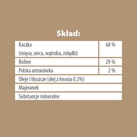 Karma mokra dla psa PUPIL Premium All Meat GOLD kaczka 800 g