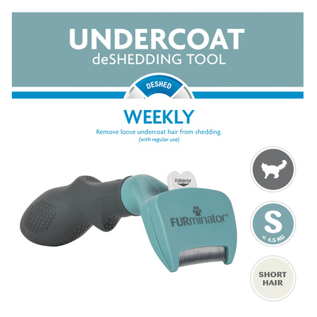 FURMINATOR Szczotka dla kotów krótkowłosych - Small