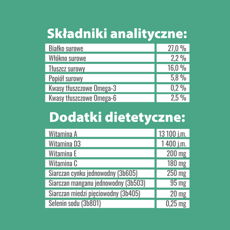 Karma sucha dla psa PUPIL Prime Mini bogata w wołowinę z wątróbką 1,4 kg