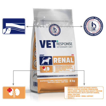 Karma sucha dla psa VET RESPONSE VETERINARY DIET RENAL 8 kg