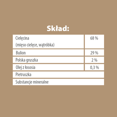 Karma mokra dla psa PUPIL Premium All Meat GOLD JUNIOR cielęcina 400 g