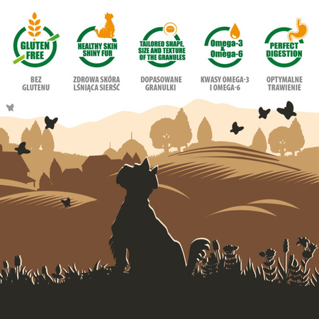 Karma sucha dla psa PUPIL Premium MINI bogata w szprotkę z ziemniakami 10 kg