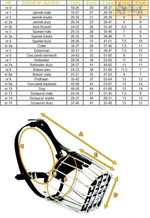Dingo Kaganiec metalowy nr.3A Spaniel średni