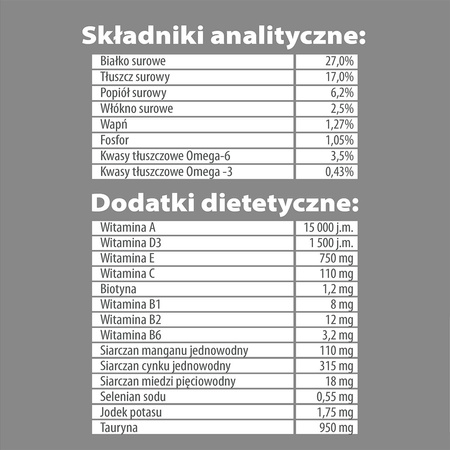 Karma sucha dla psa PUPIL Premium MINI bogata w wołowinę 10 kg