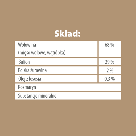 Karma mokra dla psa PUPIL Premium All Meat GOLD wołowina 400 g